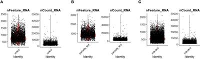 Tick innate immune responses to hematophagy and Ehrlichia infection at single-cell resolution